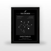 *Arte Zodiacal Sagitario | Coordenadas | Digital (Correo Electrónico, 28x37cm)