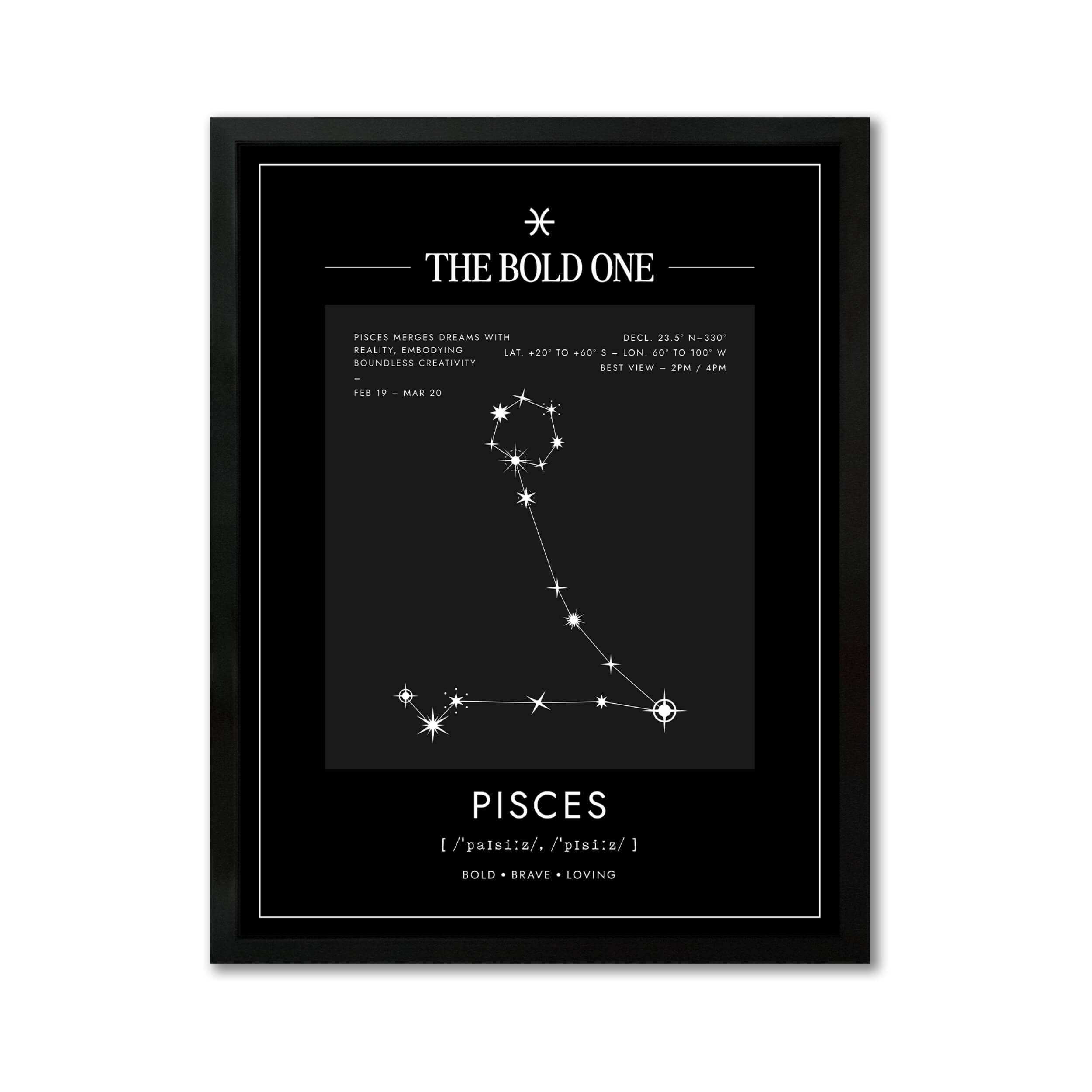 Arte Zodiacal Piscis | Coordenadas | Digital (Correo Electrónico, 28x37cm)