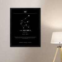 Acuario – Constelación Minimalista – Mapa Zodiacal