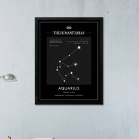 Acuario – Coordenadas – Mapa Zodiacal