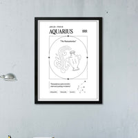 Acuario – Ilustración – Mapa Zodiacal