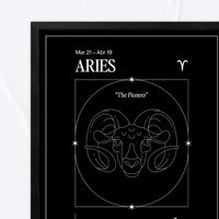 Aries – Ilustración – Mapa Zodiacal