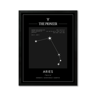 Arte Zodiacal Aries | Coordenadas | Digital (Correo Electrónico, 28x37cm)