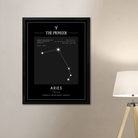 Arte Zodiacal Aries | Coordenadas | Digital (Correo Electrónico, 28x37cm)