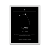Aries – Constelación Minimalista – Mapa Zodiacal