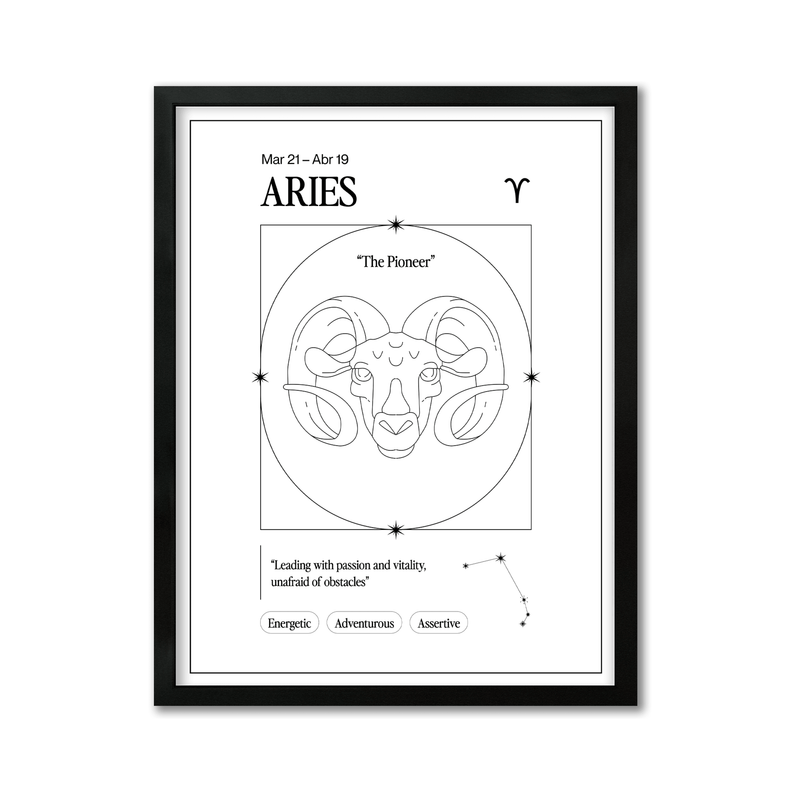 Aries – Ilustración – Mapa Zodiacal