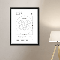 Arte Zodiacal Aries | Ilustración | Digital (Correo Electrónico, 28x37cm)