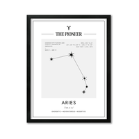 Arte Zodiacal Aries | Coordenadas | Digital (Correo Electrónico, 28x37cm)