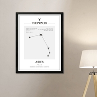 Arte Zodiacal Aries | Coordenadas | Digital (Correo Electrónico, 28x37cm)
