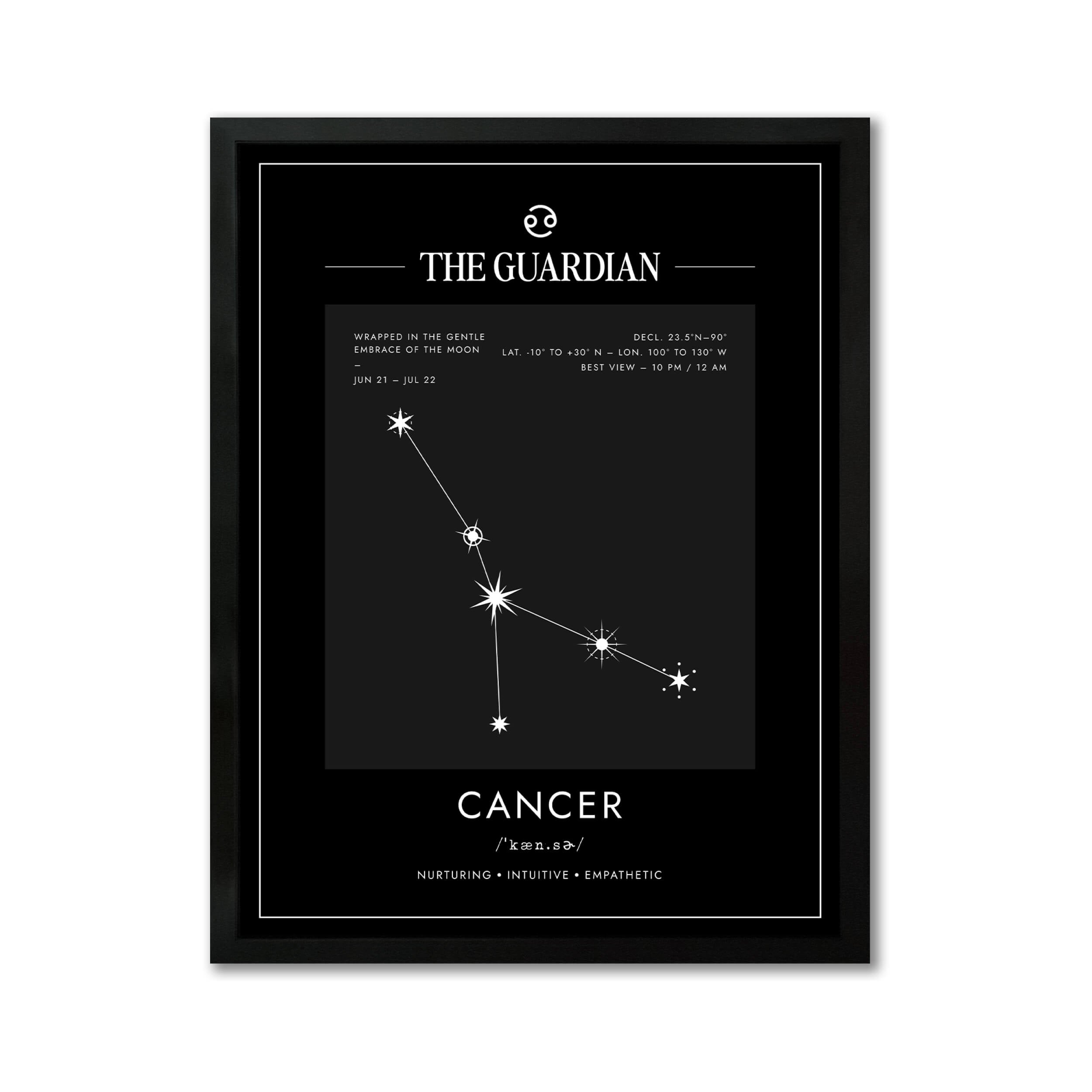 Arte Zodiacal Cancer | Coordenadas | Digital (Correo Electrónico, 28x37cm)