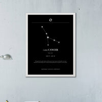 Cancer – Constelación Minimalista – Mapa Zodiacal