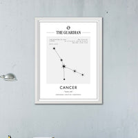 Cancer – Coordenadas – Mapa Zodiacal