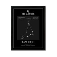 Capricornio – Coordenadas – Mapa Zodiacal
