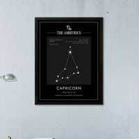 Capricornio – Coordenadas – Mapa Zodiacal