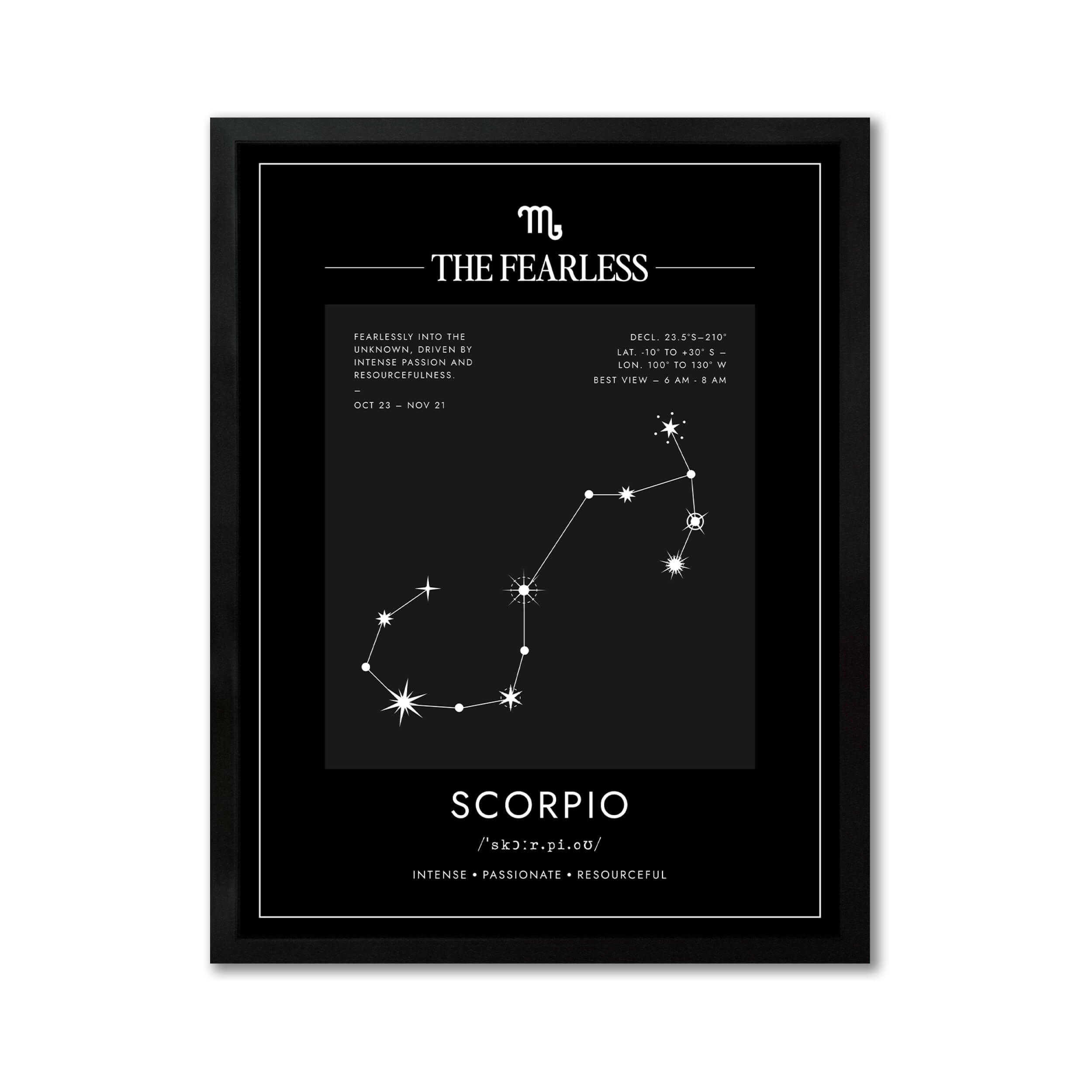 Escorpio – Coordenadas – Mapa Zodiacal