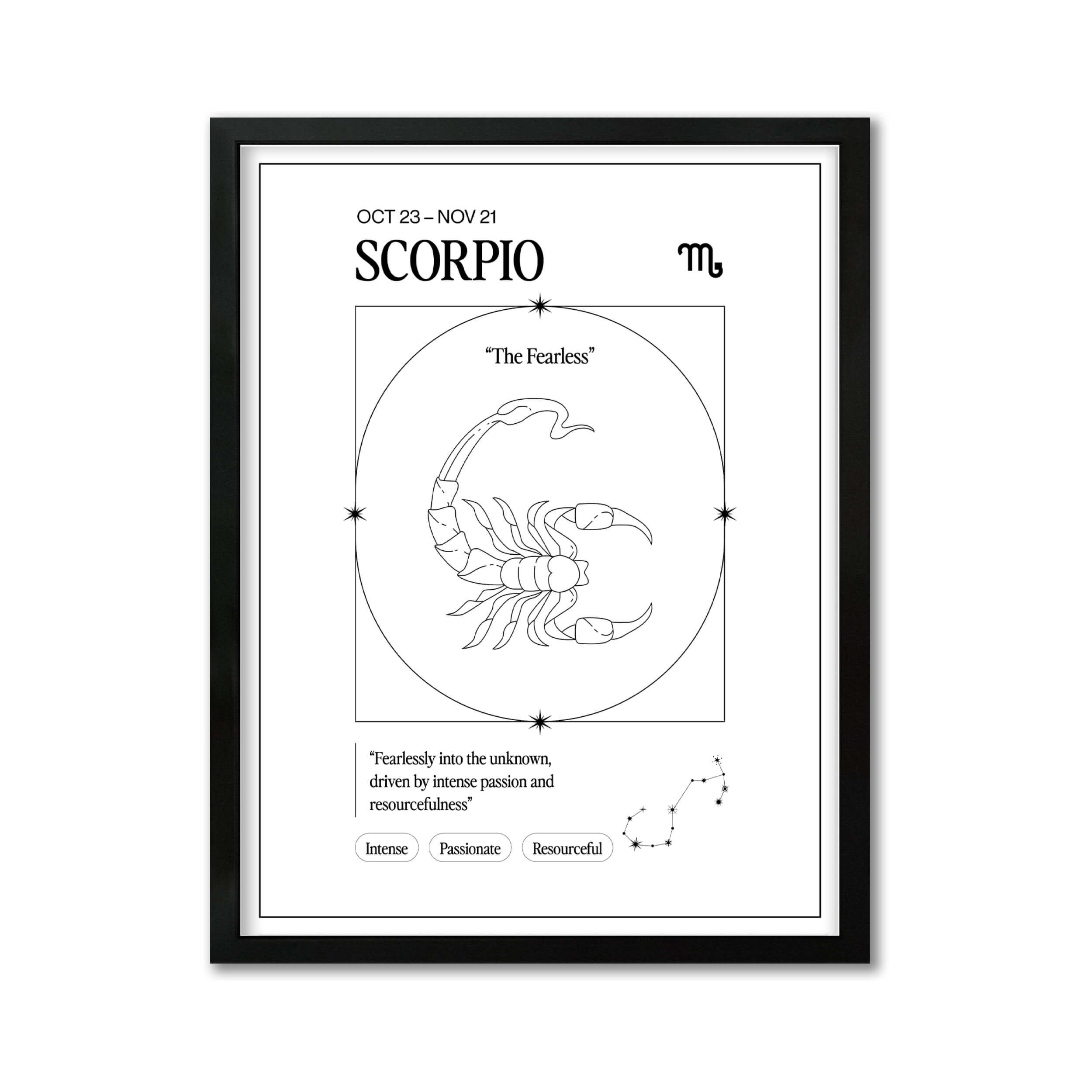 Escorpio – Ilustración – Mapa Zodiacal