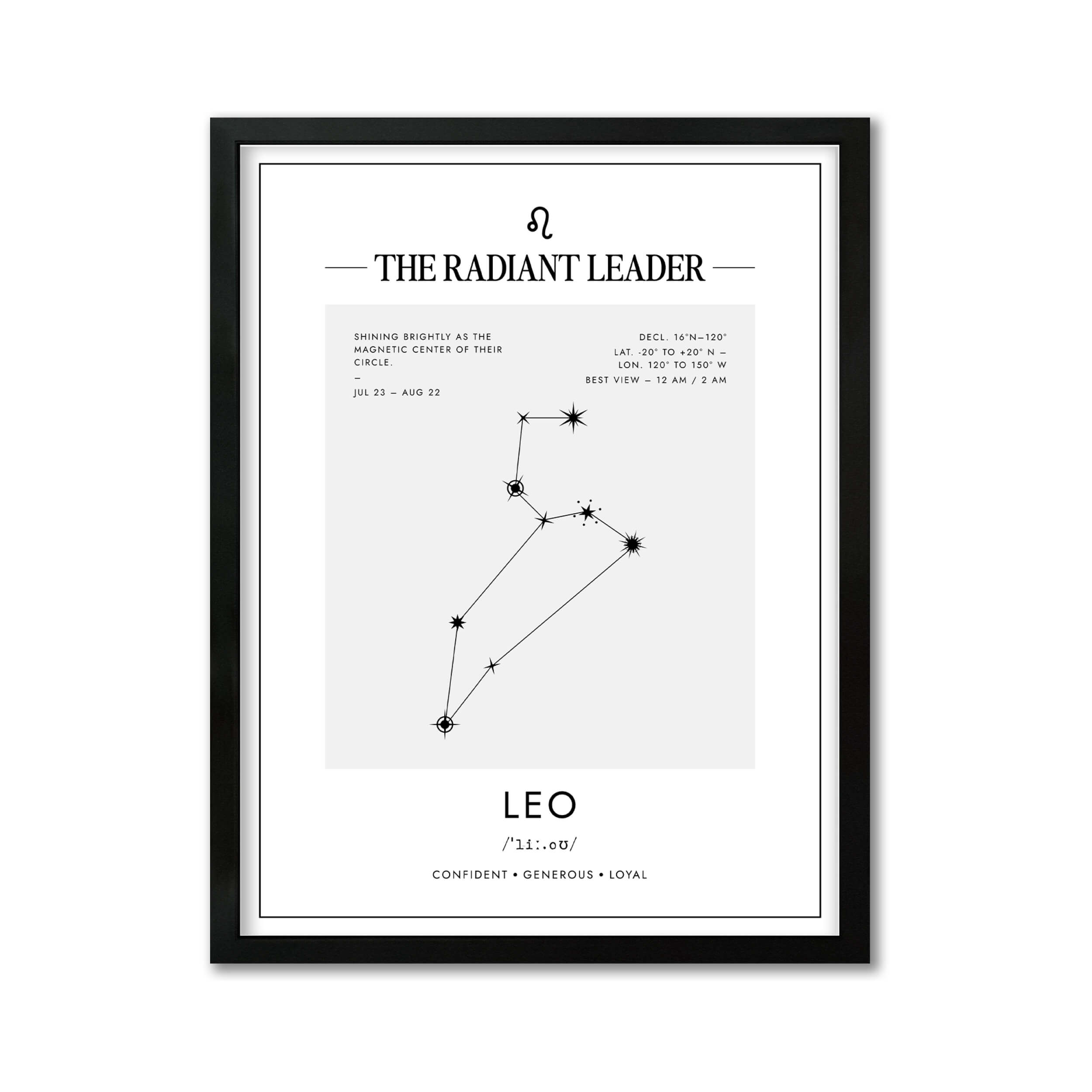 Leo – Coordenadas – Mapa Zodiacal