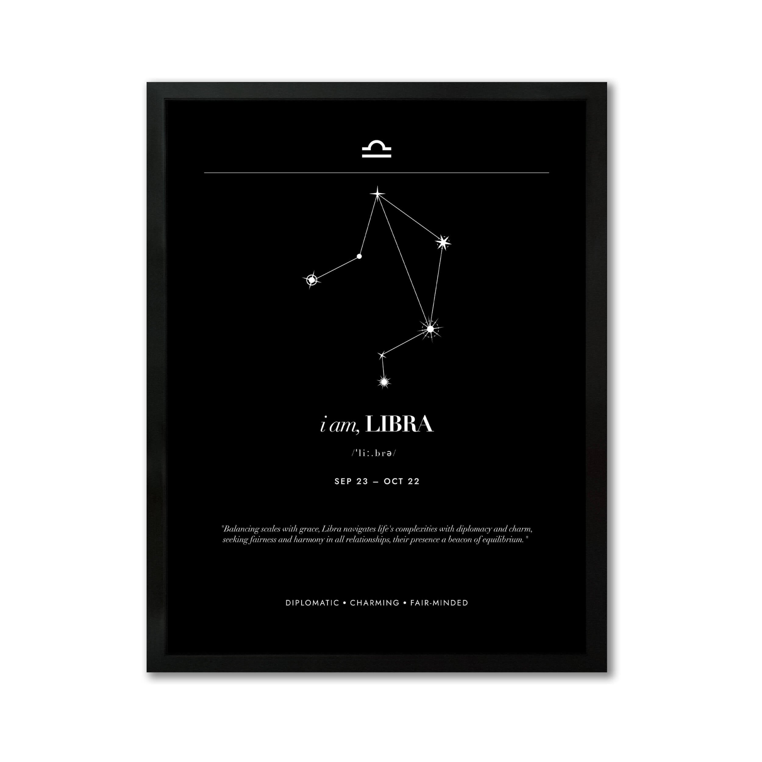 Libra – Constelación Minimalista – Mapa Zodiacal