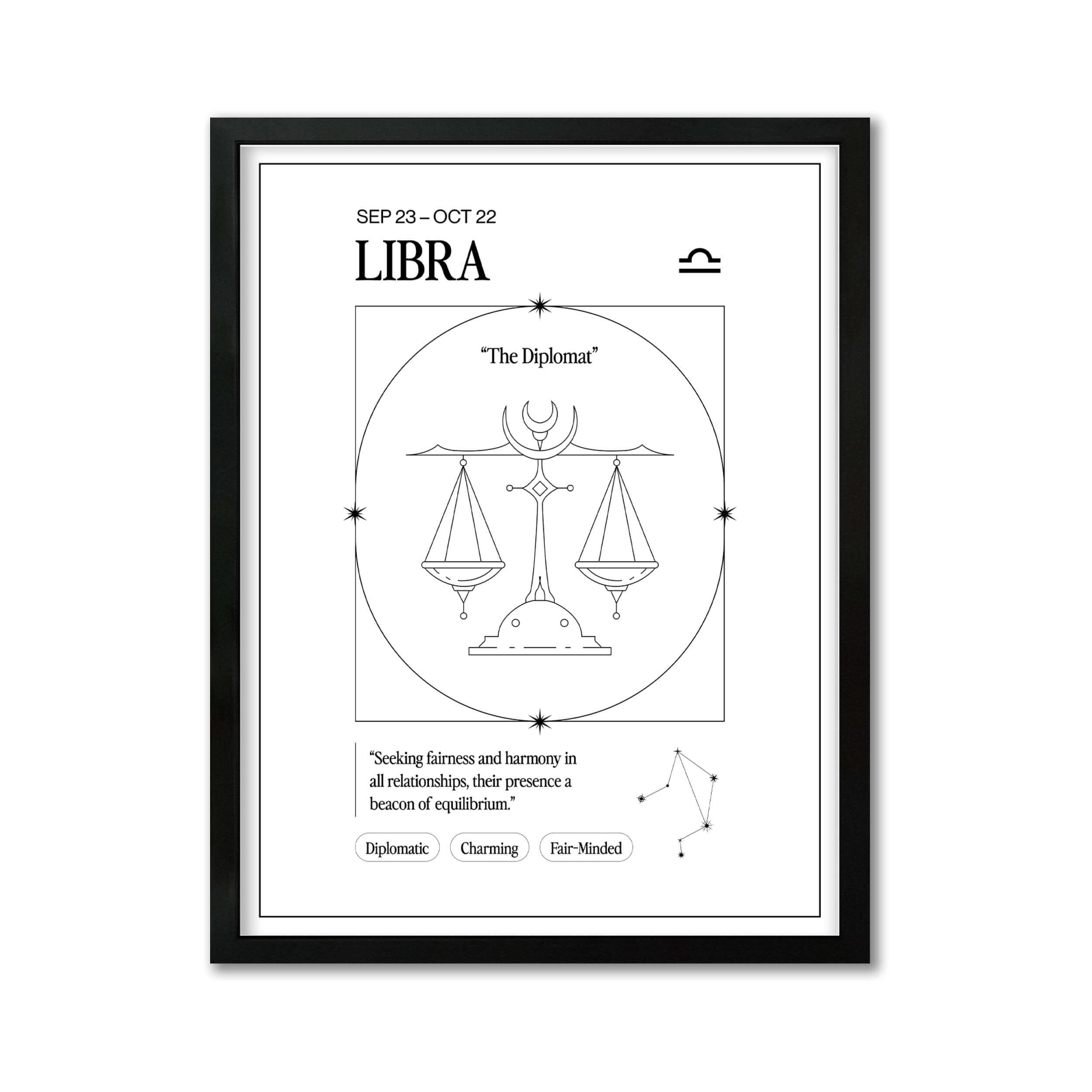 Libra – Ilustración – Mapa Zodiacal