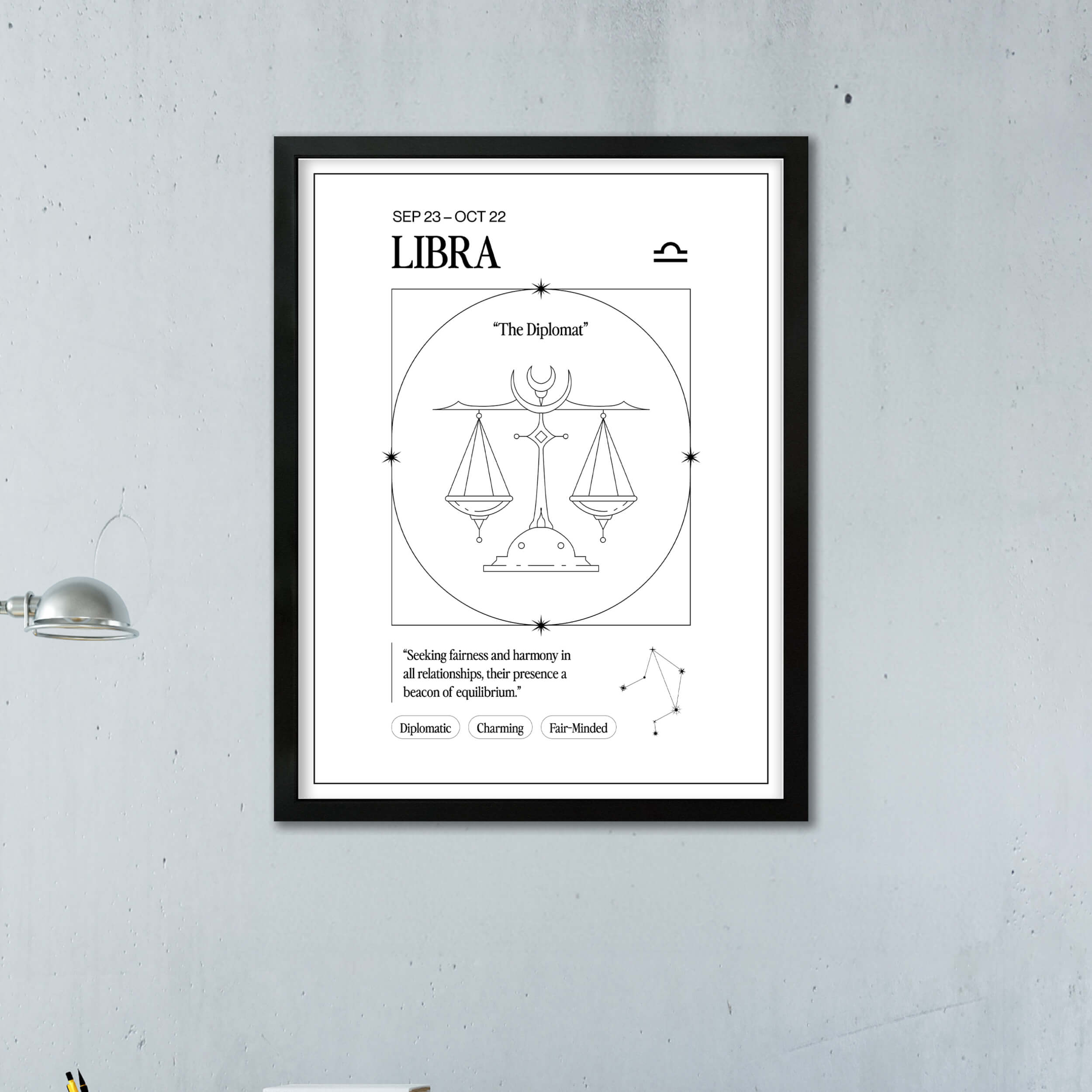 Libra – Ilustración – Mapa Zodiacal
