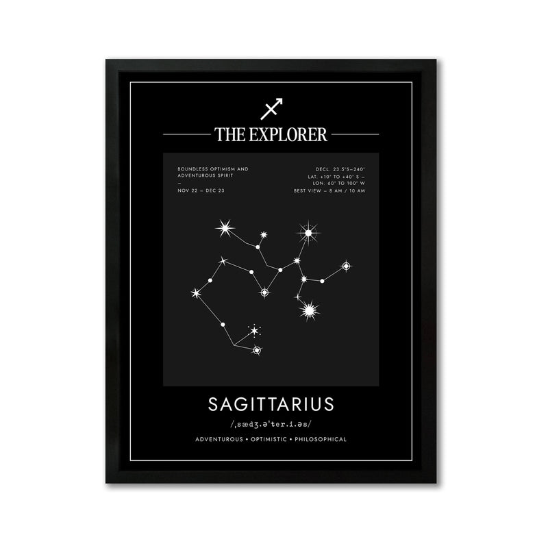*Arte Zodiacal Sagitario | Coordenadas | Digital (Correo Electrónico, 28x37cm)