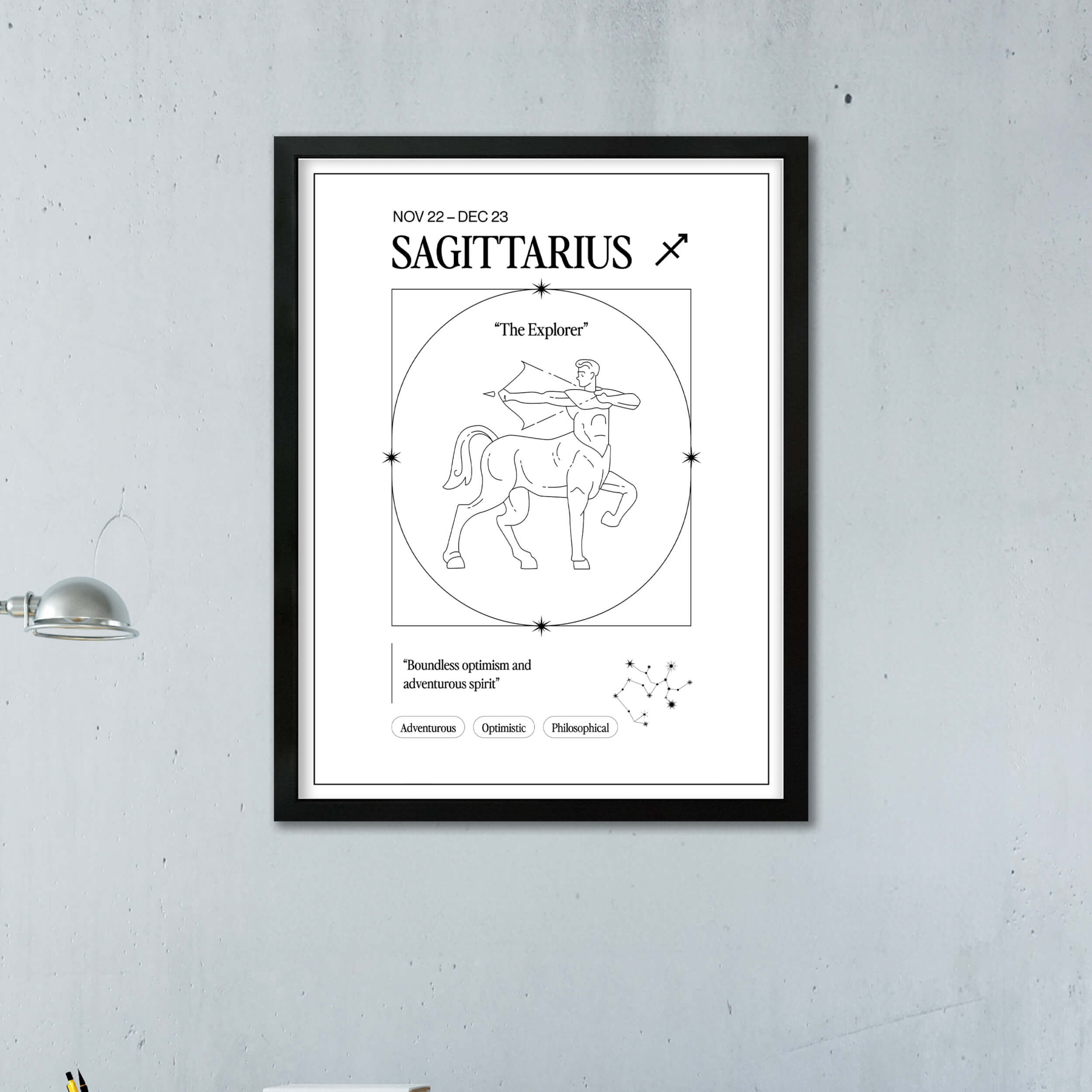Sagitario – Ilustración – Mapa Zodiacal