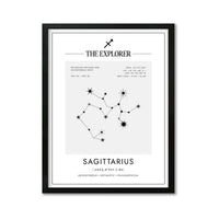 *Arte Zodiacal Sagitario | Coordenadas | Digital (Correo Electrónico, 28x37cm)