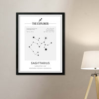 *Arte Zodiacal Sagitario | Coordenadas | Digital (Correo Electrónico, 28x37cm)