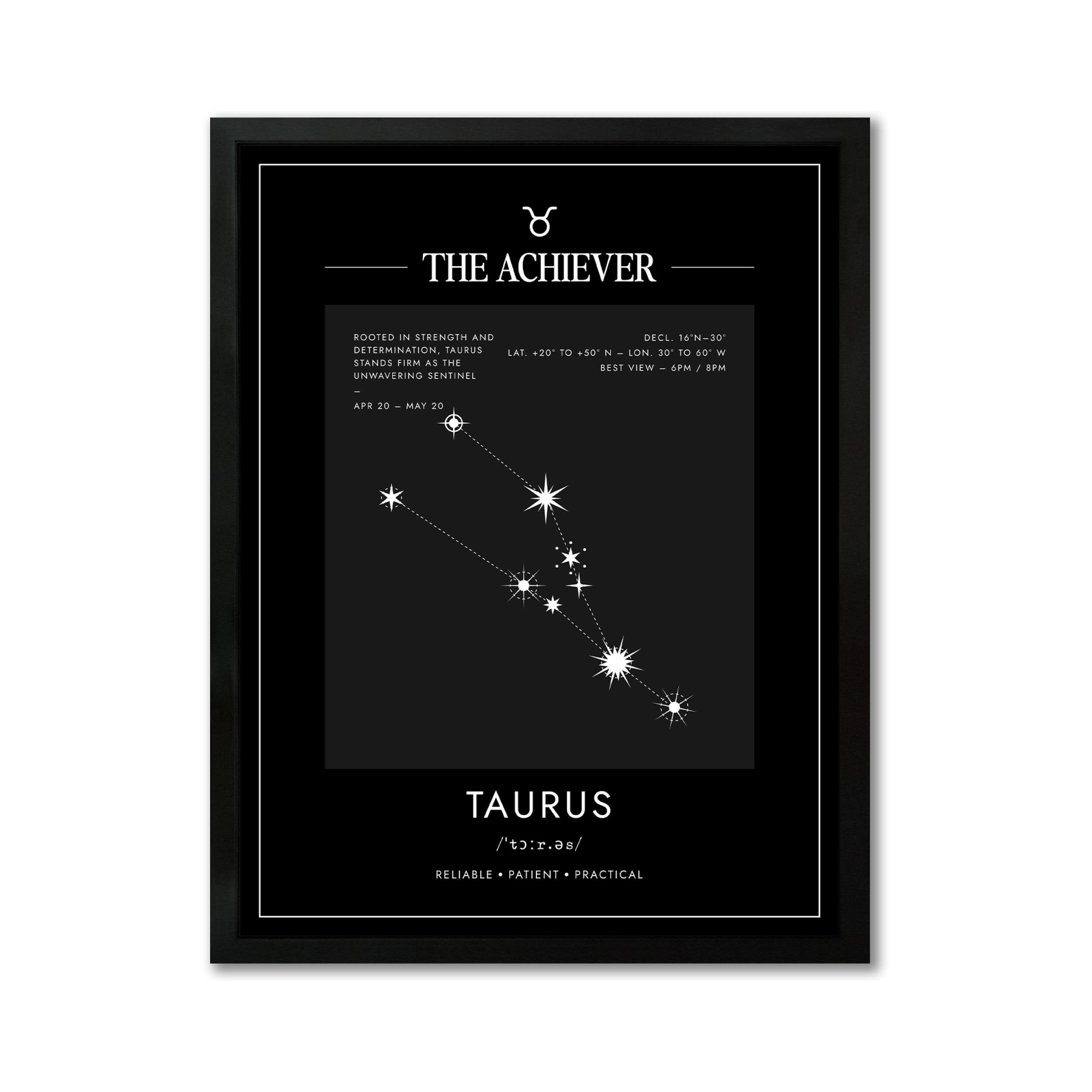 Tauro – Coordenadas – Mapa Zodiacal