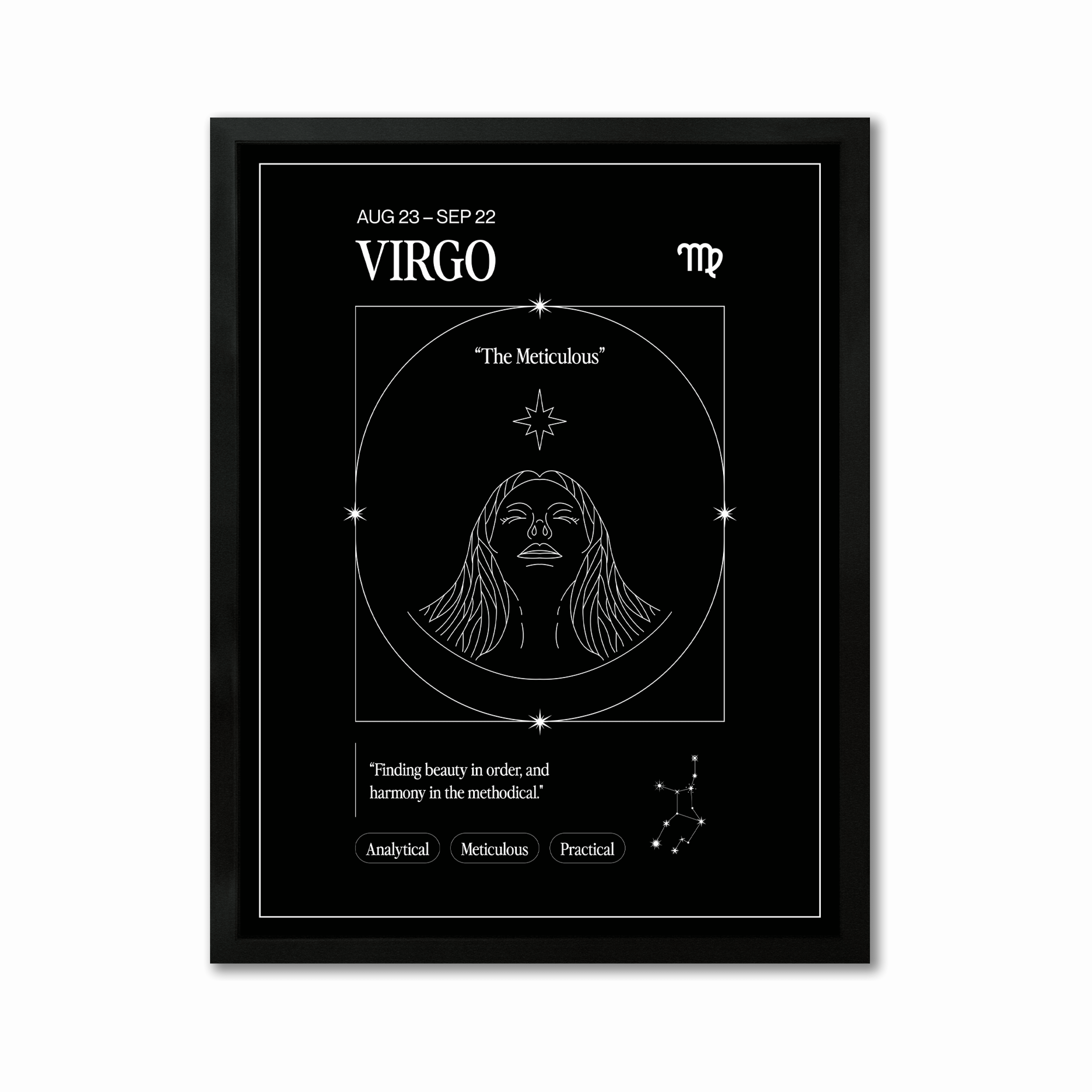 Virgo – Ilustración – Mapa Zodiacal