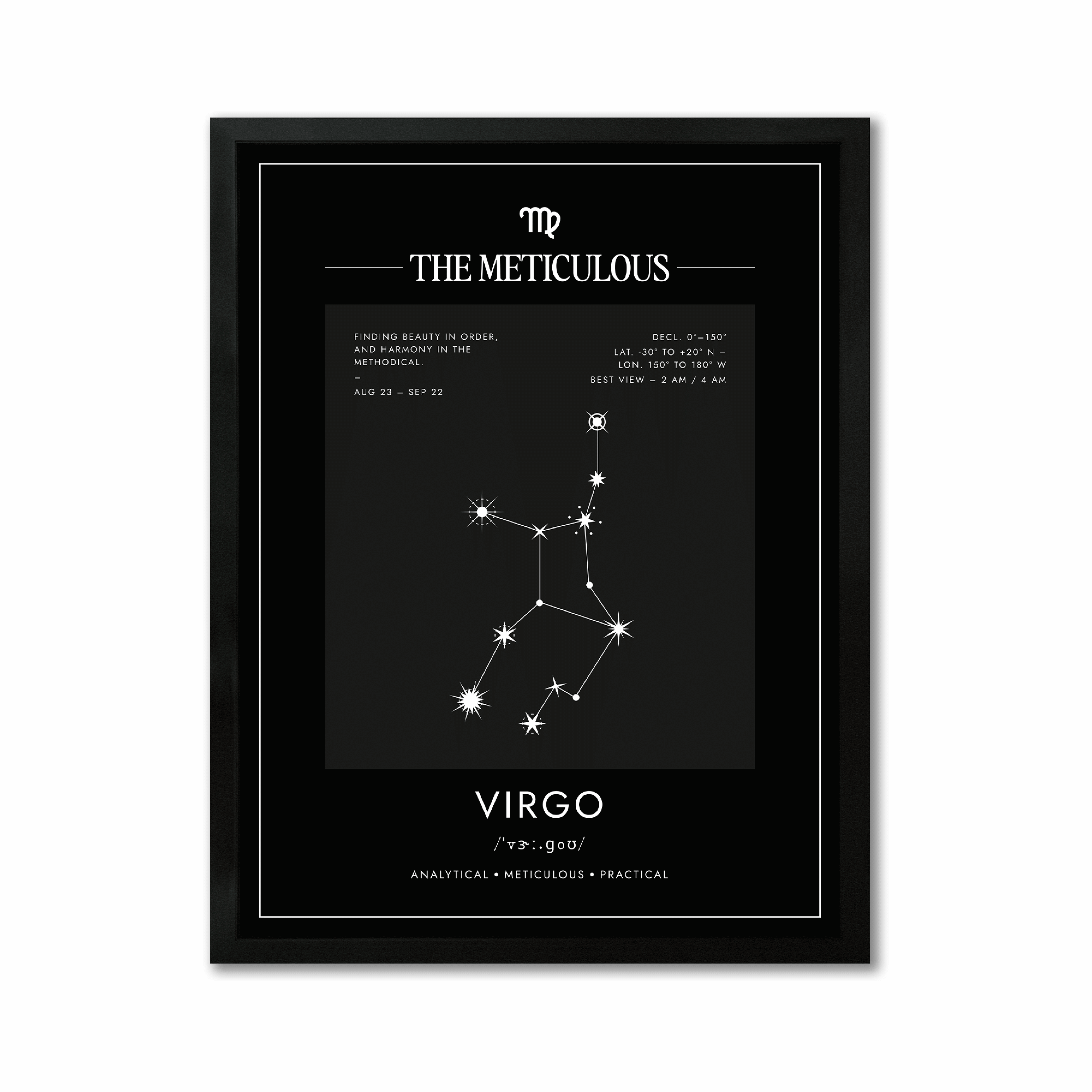 Virgo – Coordenadas – Mapa Zodiacal