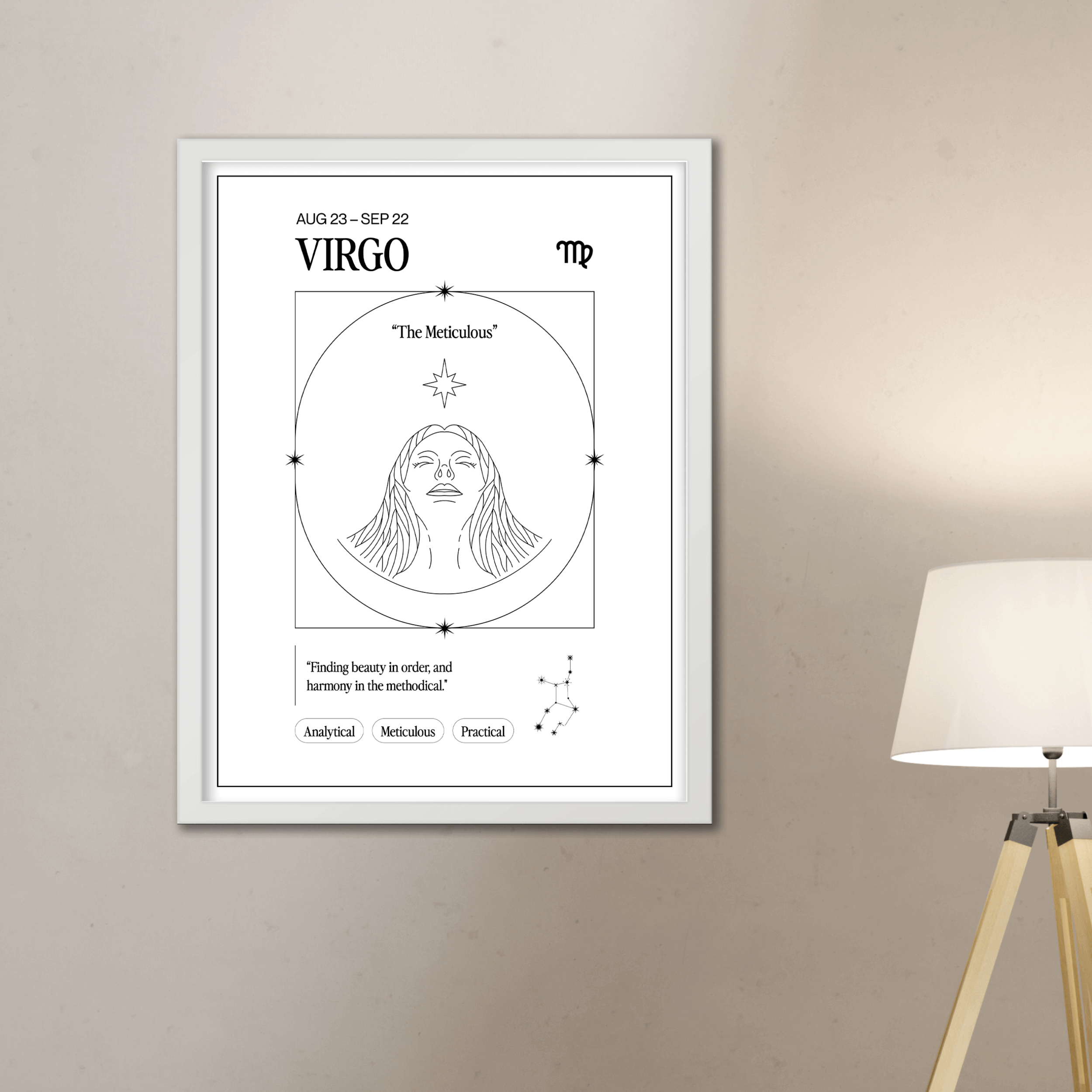 Virgo – Ilustración – Mapa Zodiacal